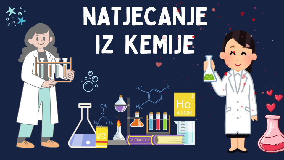 Privremeni rezultati Županijskog natjecanja iz kemije